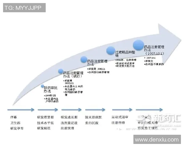 郑足球：中国足球新希望的崛起与未来发展路径分析